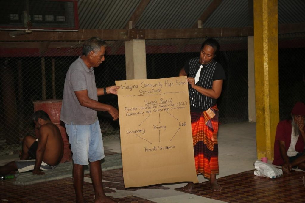 Two Wagina residents take part in a workshop activity. 1