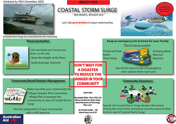 DECCoastal Storm Surge prevention